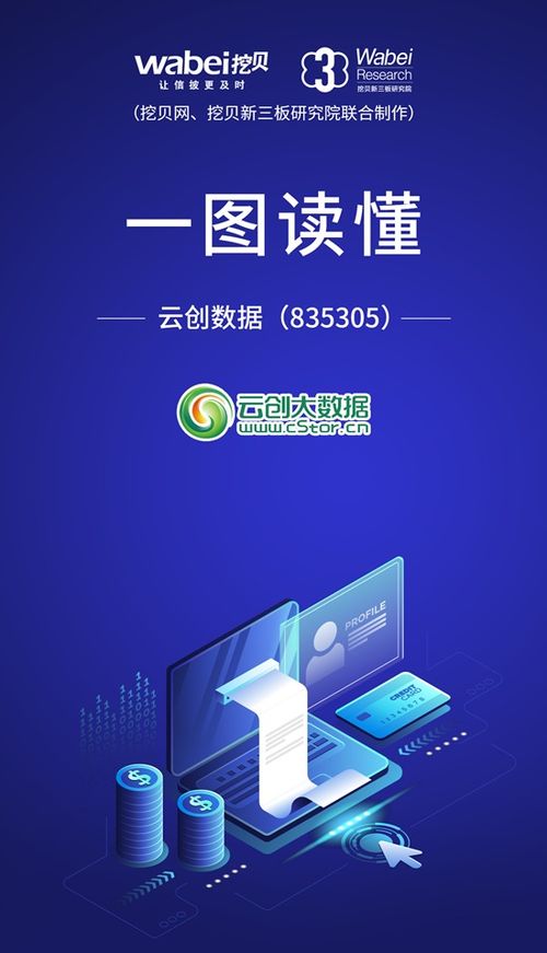 一圖讀懂云創(chuàng)數(shù)據(jù) 以大數(shù)據(jù)存儲與智能處理為核心，攜手聯(lián)想等合作伙伴賦能產(chǎn)業(yè)升級