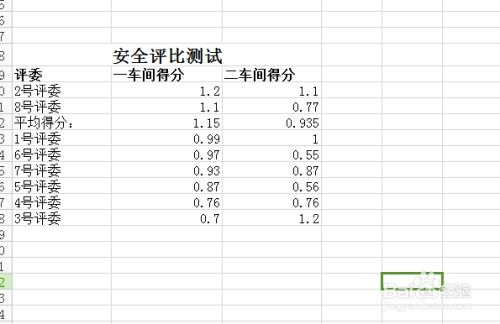 Excel高效數據處理 排序、存儲與支持服務