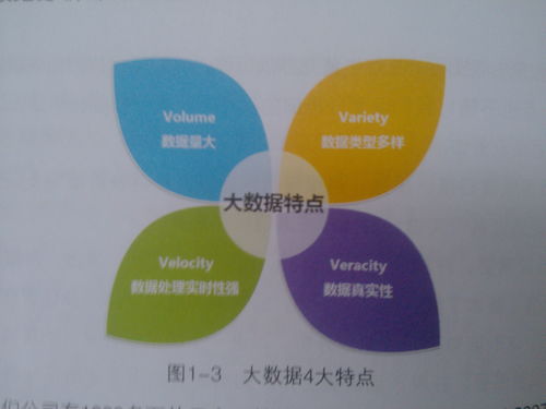 非常實(shí)用的數(shù)據(jù)分析處理技巧，簡單易懂 Excel高手教你玩轉(zhuǎn)原始數(shù)據(jù)